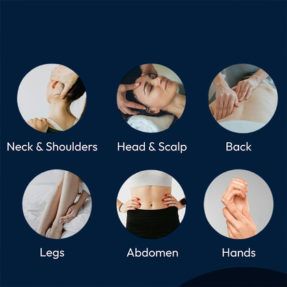 Smart Scalp Body Massager